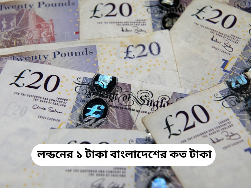 What is the value of money in London