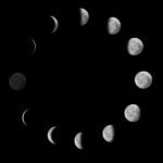 Eid Fitir moon sighting